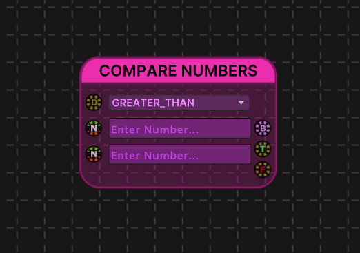 Compare Numbers Node