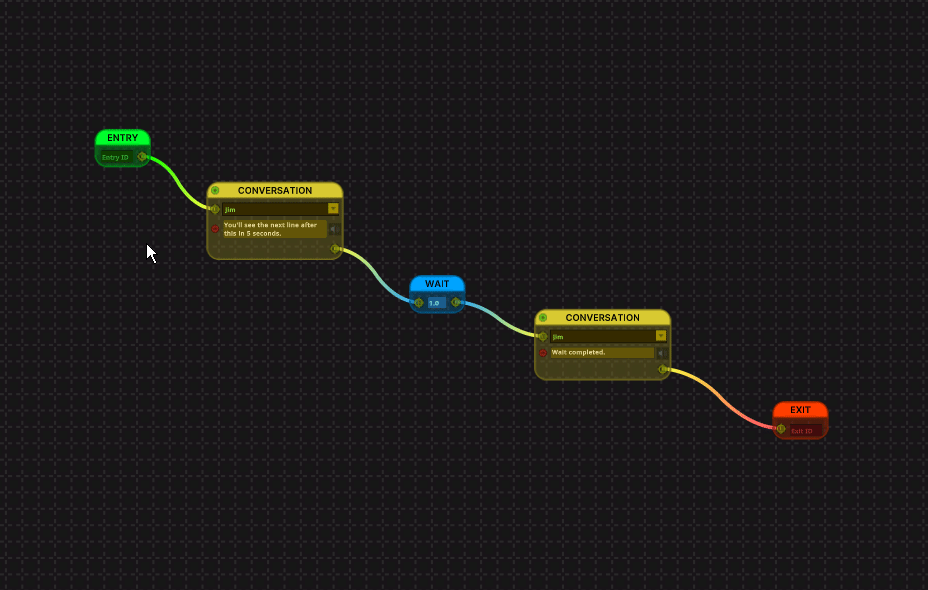 Selecting Nodes